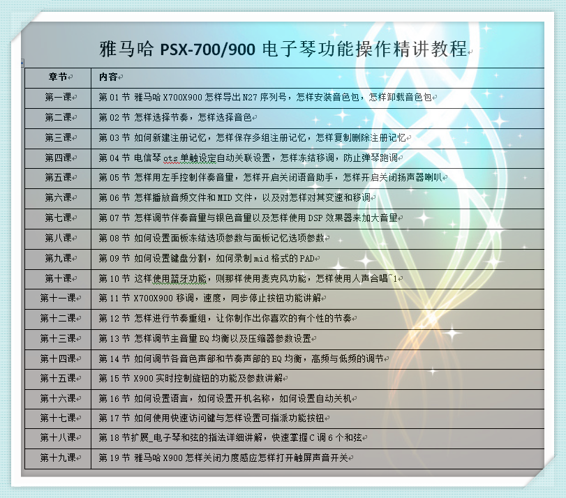 雅马哈PSR-SX700 X900电子琴操作功能教学视频爱弹琴蜀哥精心录制 乐器/吉他/钢琴/配件 电子琴 原图主图