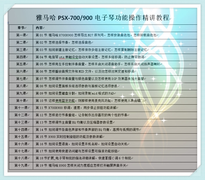 雅马哈x900操作精心录制电子琴