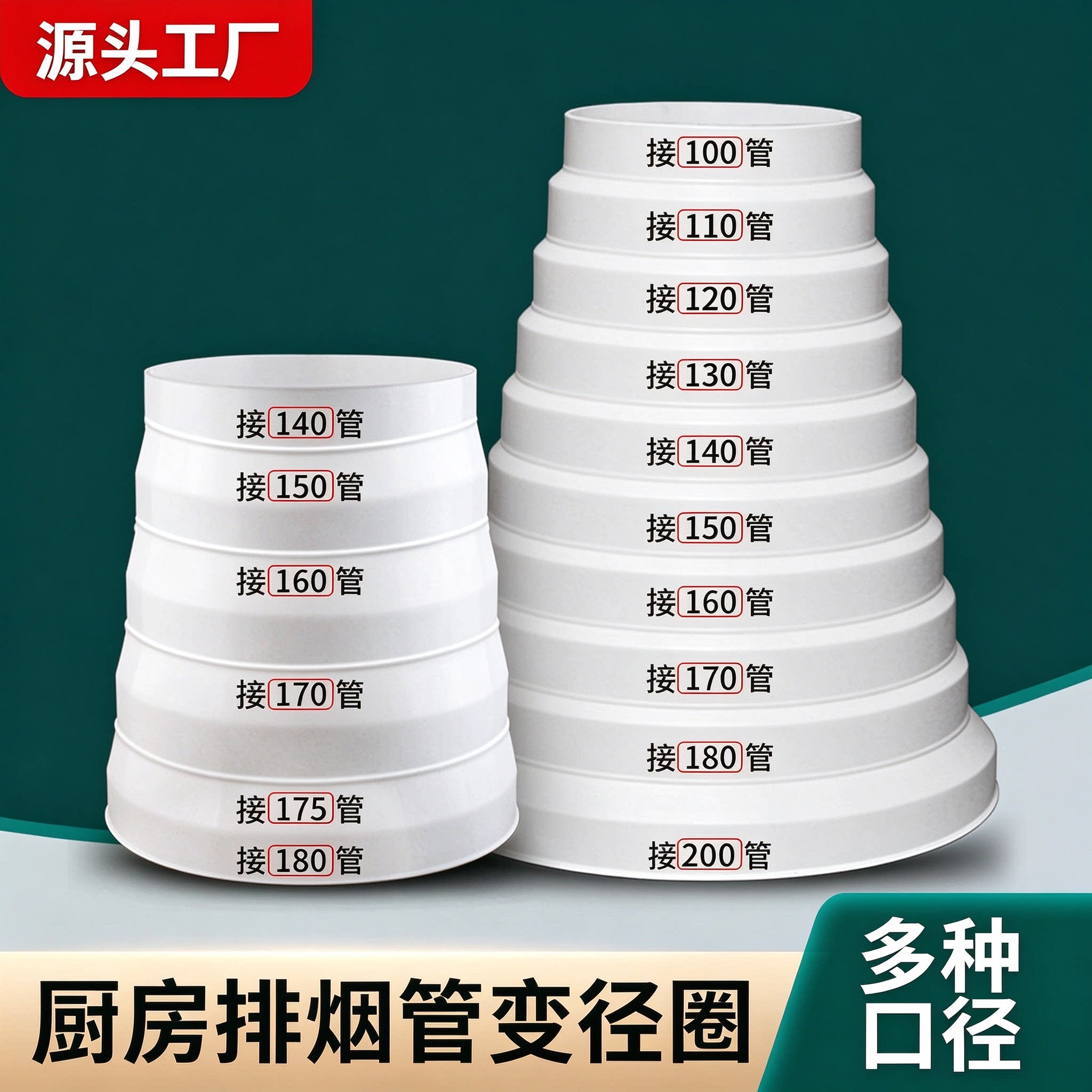厨房抽油烟机排烟管变径圈止回阀排风管止逆阀变径器大小转换接头