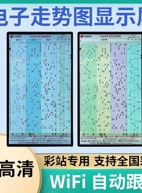 彩票站电子走势图显示屏体彩大乐透竞彩福彩双色球快8电视分布图