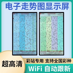 彩票站电子走势图显示屏体彩大乐透竞彩福彩双色球快8电视分布图