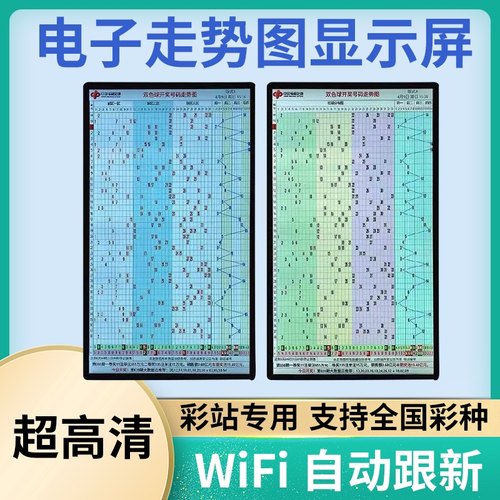 彩票站电子走势图显示屏体彩大乐透竞彩福彩双色球快8电视分布图