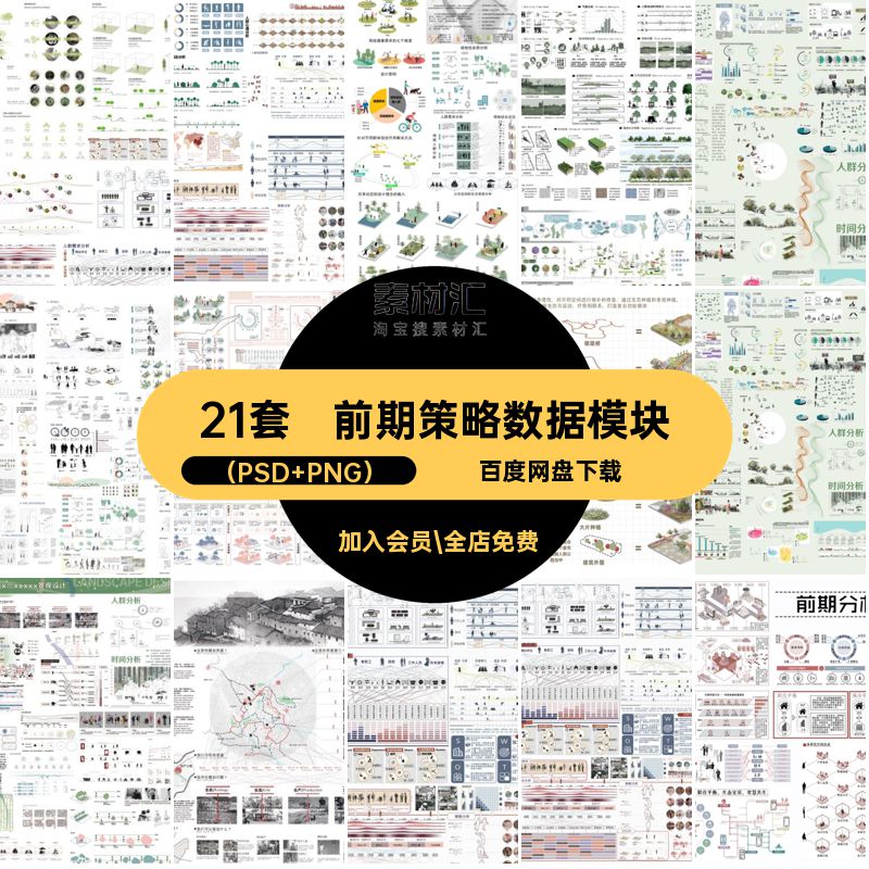 竞赛风人群活动前期策略数据模块分析图PSD展板建筑景观PS素材库