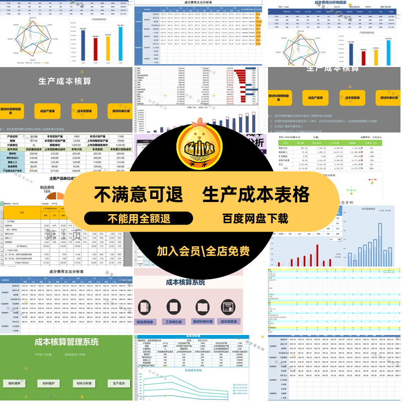 生产成本表格预测统计利润成本核算管理系统excel产品分析明细