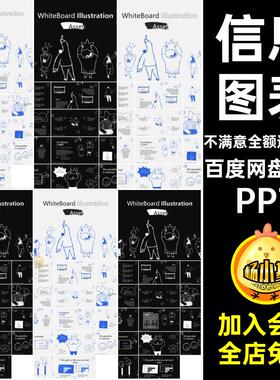 创意汇报手绘人物工作线框2款涂鸦PPT图表素材明暗模板信息演讲