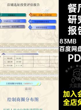 餐厅方法38份品牌表格调研连锁调研选址选址店铺PDF连锁方法评估