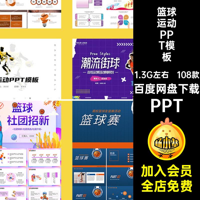 篮球运动PPT模板PPT学生社团大招新NBA方案活动策划108款简介球员