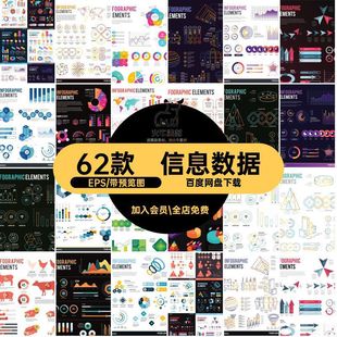 可视化矢量EPS图表饼图流程图概念信息图表62款数据统计图信息