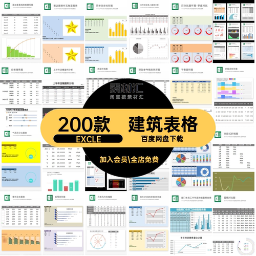 调研表格自动生成数据统计200款建筑模板分析前期调研EXCLE可视化