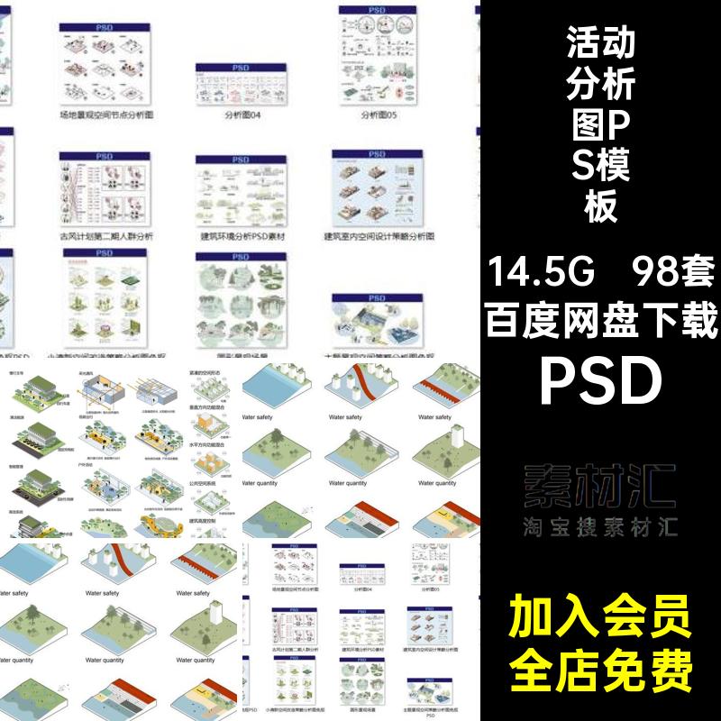 人群分析图PSD模板PSD数据活动展板通用前期98套赛风竞景观模块