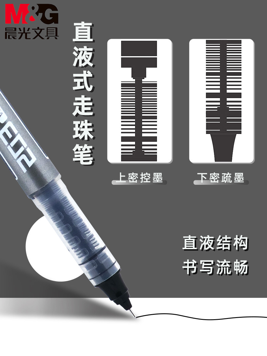 CHENGUANG 공식 서명 펜 비즈니스 사무실 펜 0.5MM 직선 액체 볼펜 남성용 블루 레드 블랙 대용량 대용량 쓰기 교체 가능한 코어 높은 외관 도매 회의 펜