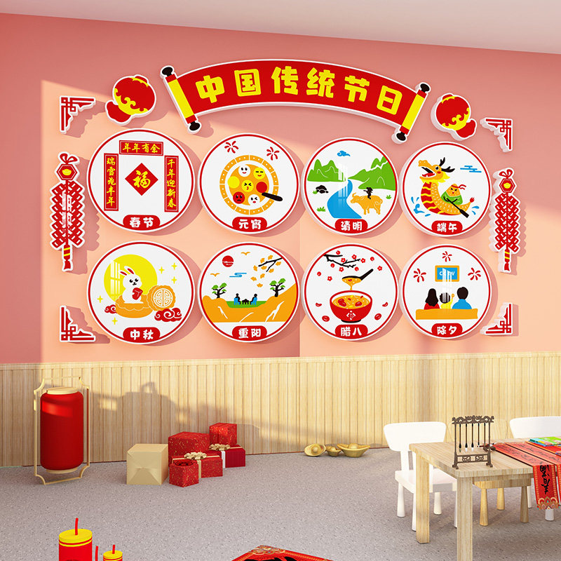 中国传统节日文化墙贴新年布置