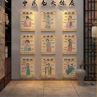 中医文化养生馆九大体质装饰挂画艾灸按摩推拿馆形象背景墙面布置