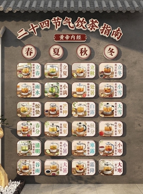 二十四节气饮茶养生海报中医养生馆茶馆氛围布置文化形象墙面装饰