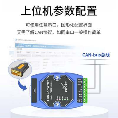 CAN2.0转串口RS485/232/422双向透传转换器网关通信模块ModBusRTU