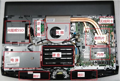 联想AIO 700一体机高压板 散热器 风扇 底座 支架 开关液晶屏喇叭