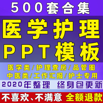 医学类ppt模板医生护士查房医疗护理课件个案品管圈工作汇报总结