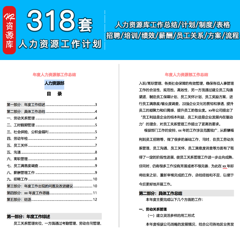 人事规划工作计划总结招聘培训薪酬绩效入离职辞退考勤方案制度hr