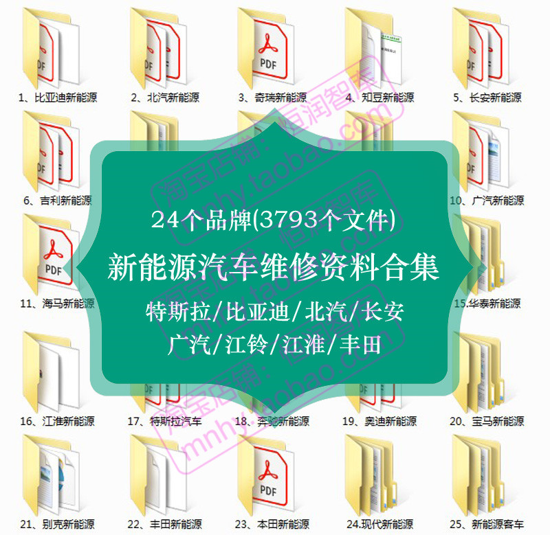 新能源汽车维修资料合集电动车电路图特斯拉比亚迪北汽长安广汽