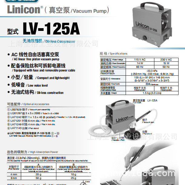 NITTOKOH日本日东LV-125