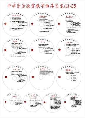 初中音乐欣赏教学曲库25盘达标  教学仪器中小学教具器材7-9年级