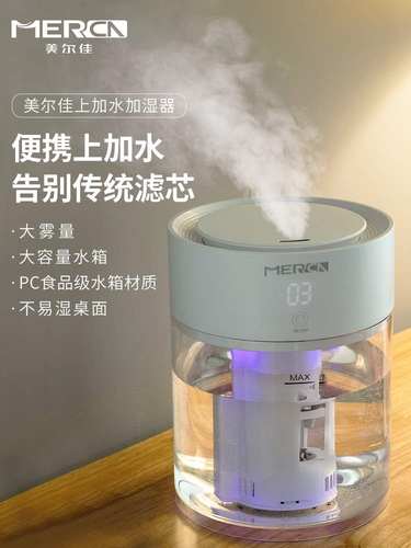 加湿器推荐价格 加湿器推荐图片 星期三