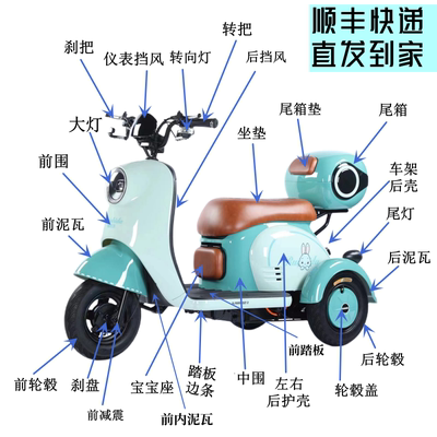 休闲三轮车V1新款整车塑件左右装饰盖前挡风前脚踏板边条车架后壳