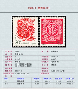 二轮生肖 中国集邮 鸡 1993 邮票 中国十二生肖邮票 癸酉年