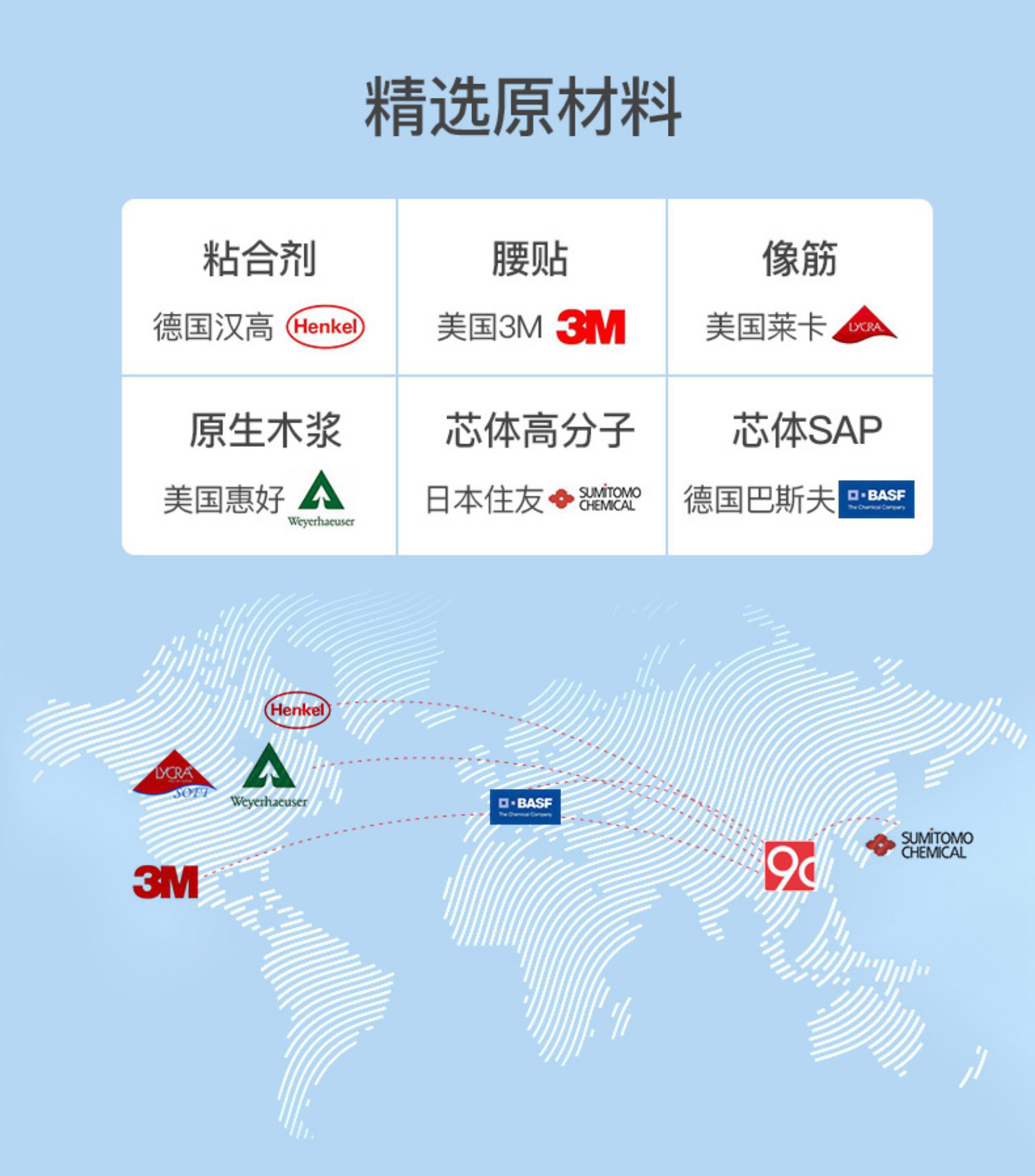 L码50片宝贝拉拉裤简装大高级微瑕介意慎拍