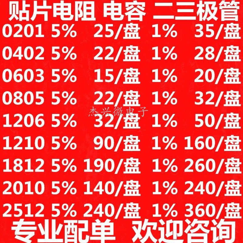 贴片电阻电容配单0201 0402 0603 0805 1206 1210 2010 2512 1812
