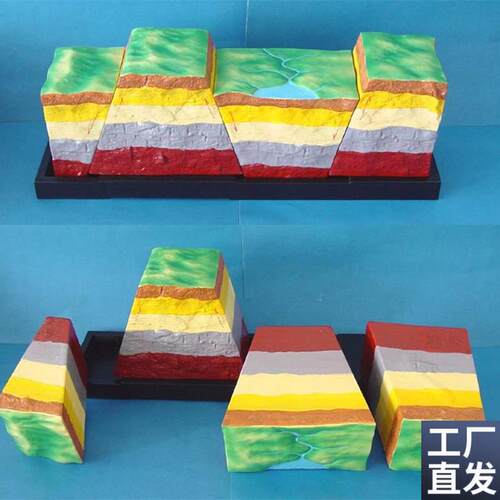 地质地貌地形地貌地质结v构中学教学地理教具讲解展示模型