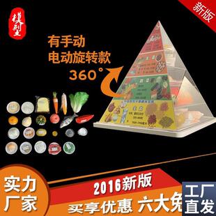 2016版膳食宝塔m中国居民膳食平衡金字塔模型营养食物交换份模型