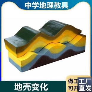 地壳变动演示模型地m理老师用地堑地垒褶皱结构地貌火山爆发断裂
