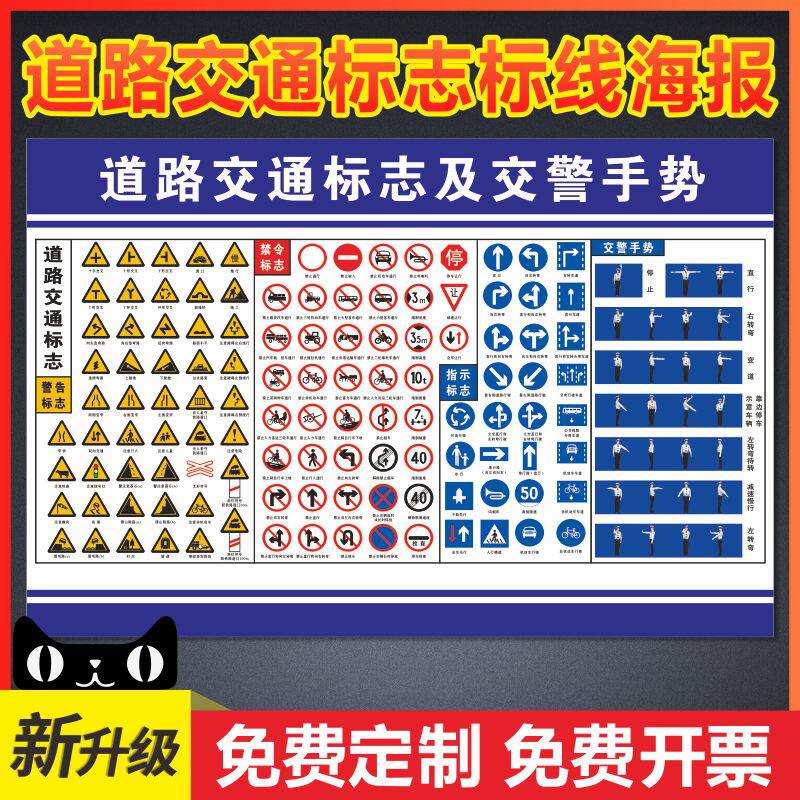 道路交通标志标线展板交警手势宣传画科目二三电子考试培训要求挂图