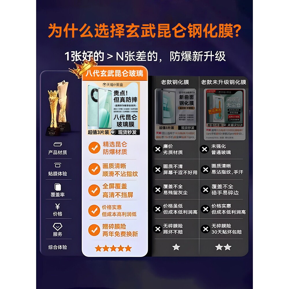 德国青果老黄适用华为畅享70x钢化膜畅享70x活力版手机膜畅享80屏幕70pro全屏70s保护畅享70x尊享版新款畅享