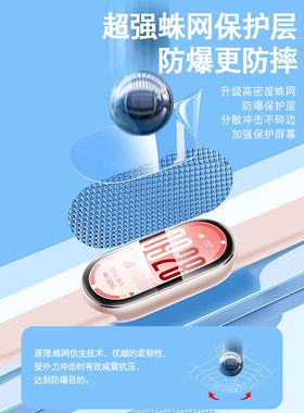 德国青果老黄适用小米手环10水凝膜9Pro钢化8/7nfc版陶瓷WatchS4智能运动手表S3保护膜SPort全屏防摔s1Pro红