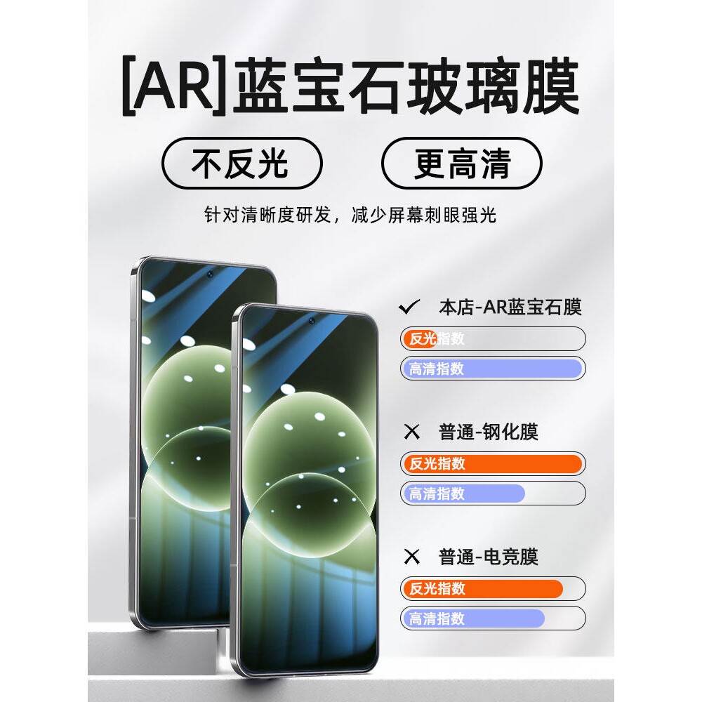 德国青果老黄【秒解锁】适用一加Ace6t钢化膜aec5Pro手机膜3V全屏2V全包防摔acepro竞速版1+15保护13新款9r/