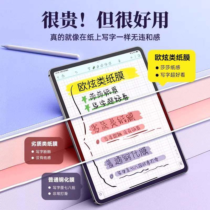 德国青果老黄适用小米平板7u1ltr类纸膜a7pro钢化膜6spro平板保护膜磁吸5Pro可拆11.2卸新款磨砂绘画 画书写2
