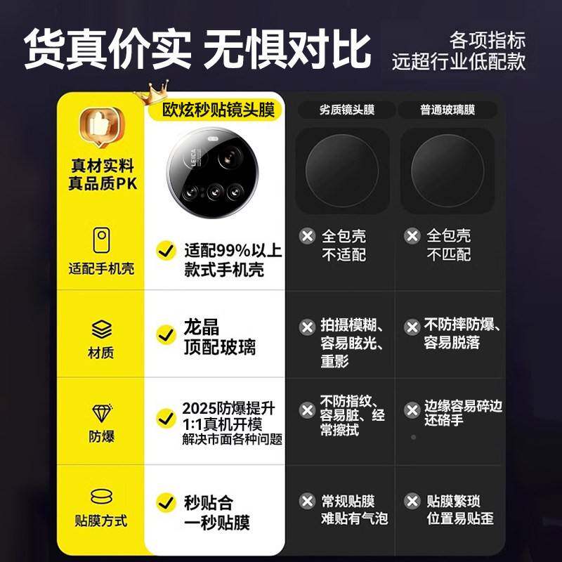 德国青果老黄适用小米15Ultra镜头膜新款小米15ltraa钢化膜Xiao件Mi手机15Ultr贴膜超清保护后置全覆 覆盖摄