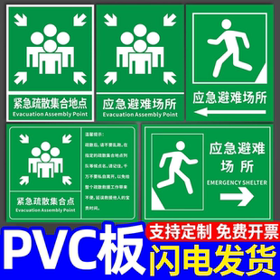 应急避难场所间指示牌紧急疏散集合点标识避险安全逃生标志提示墙贴纸消防标示标牌警急撤离警告标贴线路告示