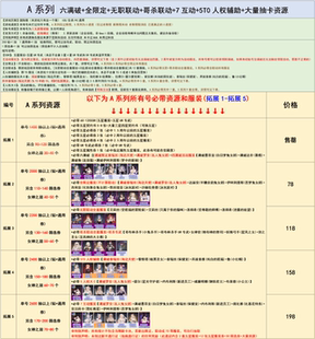 棕色尘埃2初始号BrownDust2国际服港台服日服自选组合石头自抽号