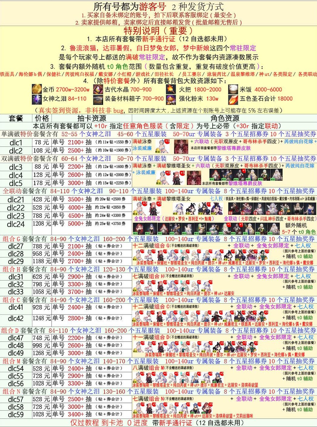 棕色尘埃2初始号自抽号游客号自选BrownDust2国际服全联动限定