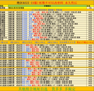 绝区0B服初始号自抽号初始号死绑号永久售后星见雅爱丽丝柚叶零