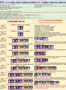 棕色尘埃2初始号BrownDust2国际服港台服日服自选组合石头自抽号