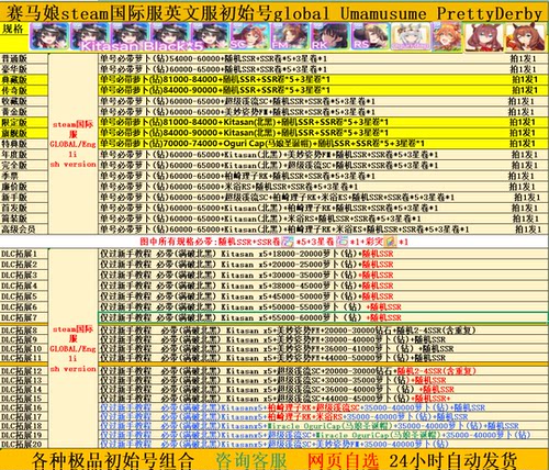 赛马娘国际服英文服初始号