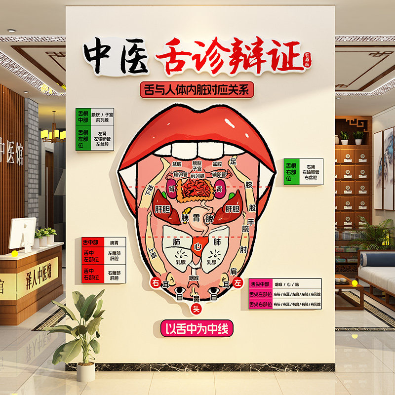 中医养生馆墙面装饰氛围文化背景海报舌象诊辨识证图方法宣传挂画