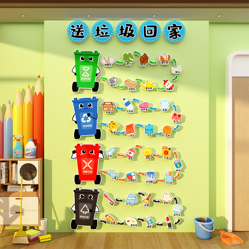 幼儿园垃圾分类环创主题墙成品教室班级布置文化黑板报卫生角环保