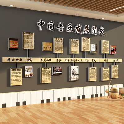 音乐教室布置装饰中国发展史艺术培训机构文化墙面环创区幼儿园