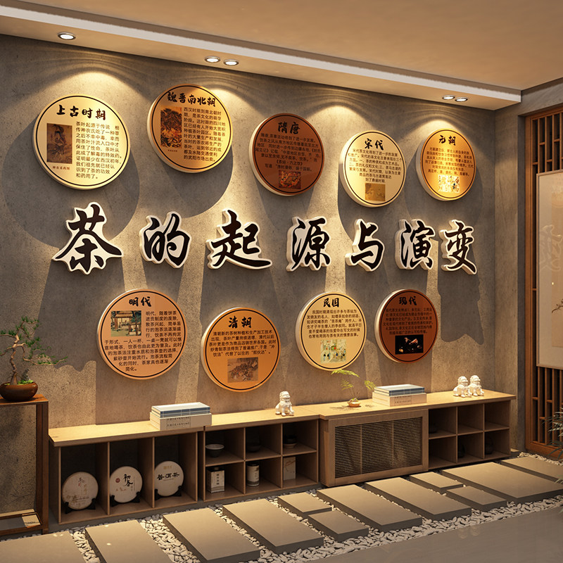 茶的起源演变发展史网红茶室氛围布置文化背景墙贴茶馆叶店高级感