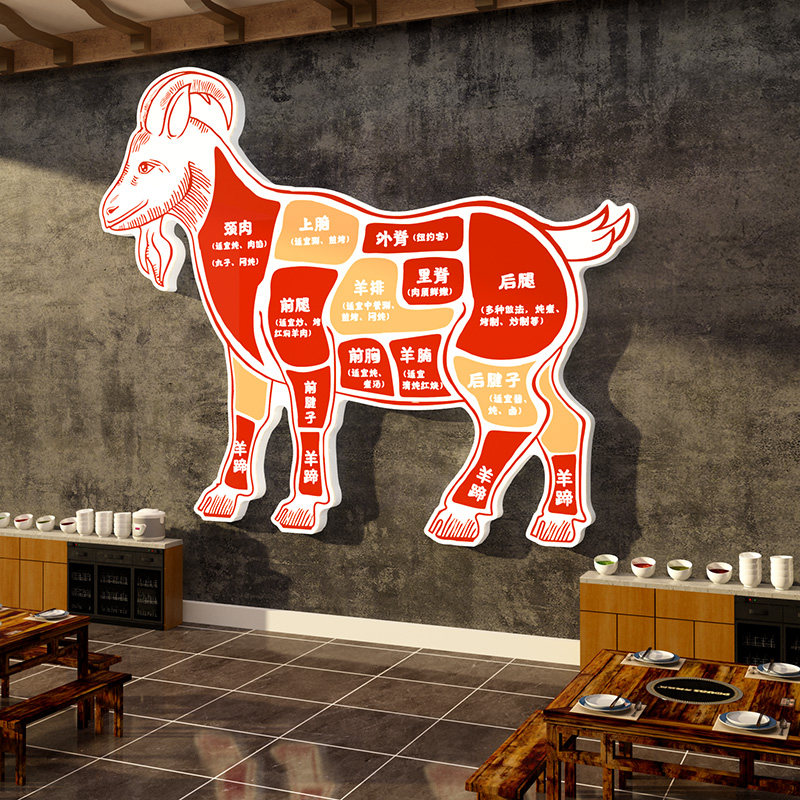 羊肉汤馆墙面装饰画涮火锅氛围布置餐饮店壁画广告海报贴纸分割图